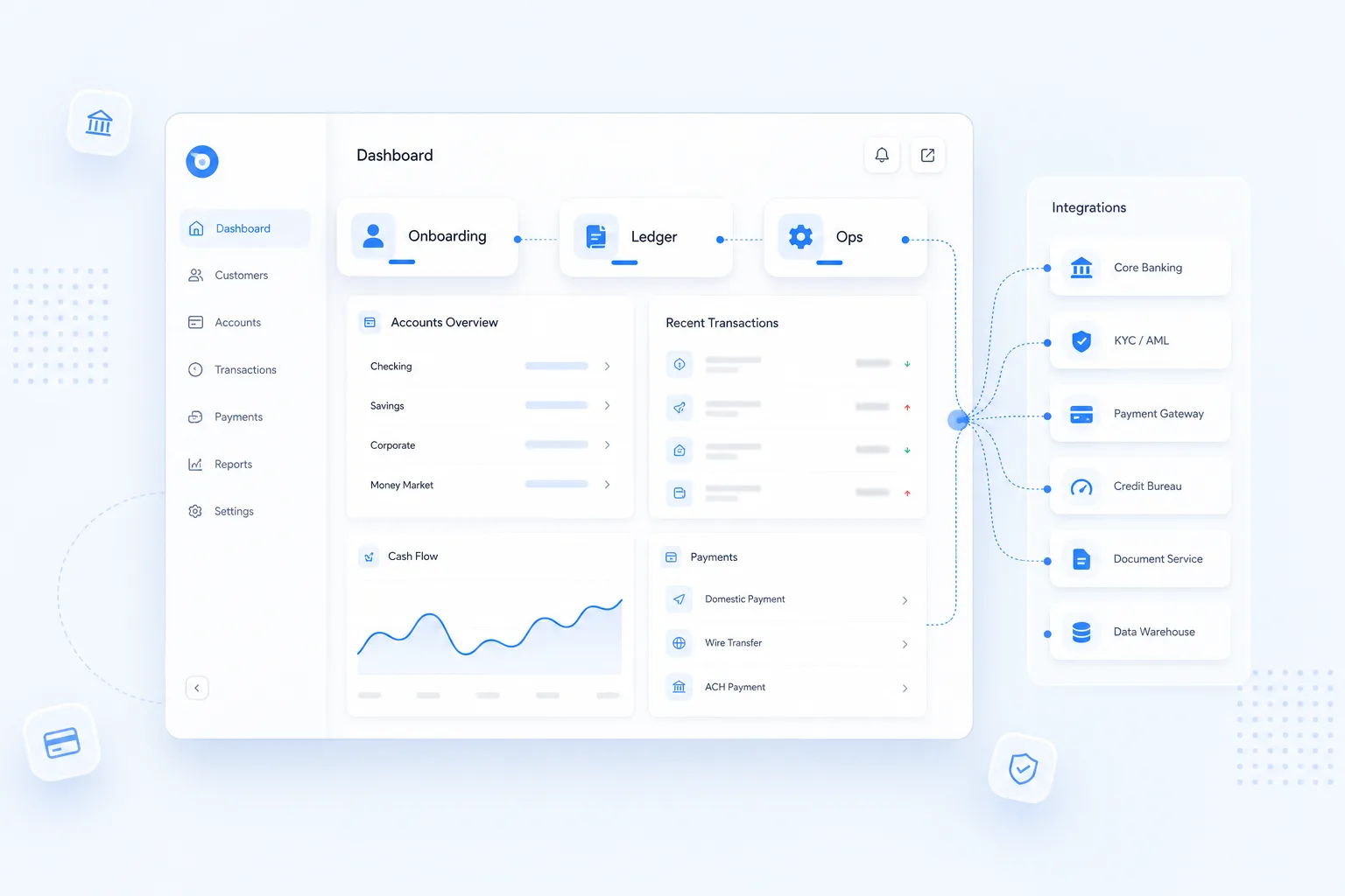 FinTech 02 software solution