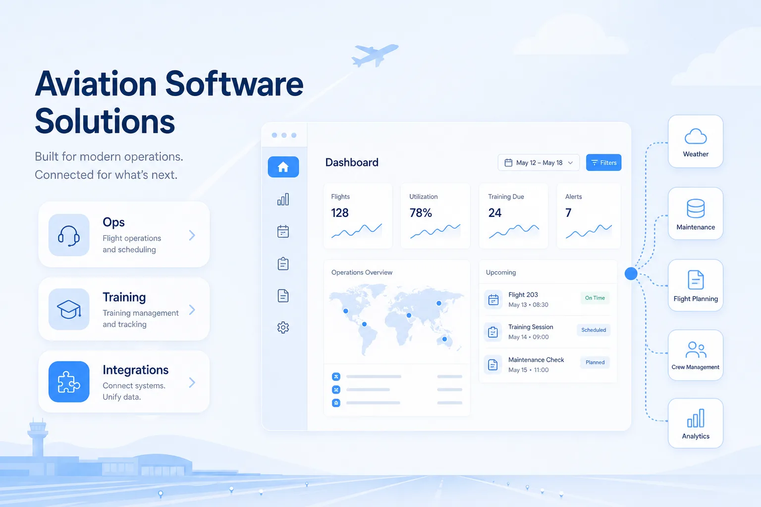 Aviation 02 software solution