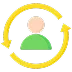 Icon representing Retention & Churn Programs