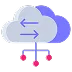 Icon representing Cloud Migration for Products