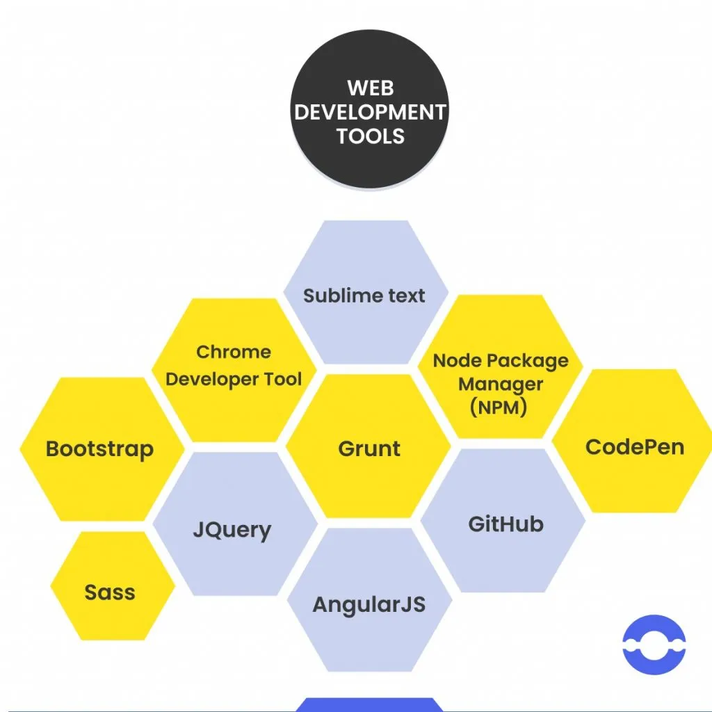 web-development-tools