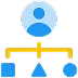 Icon representing Yard and Dock Coordination