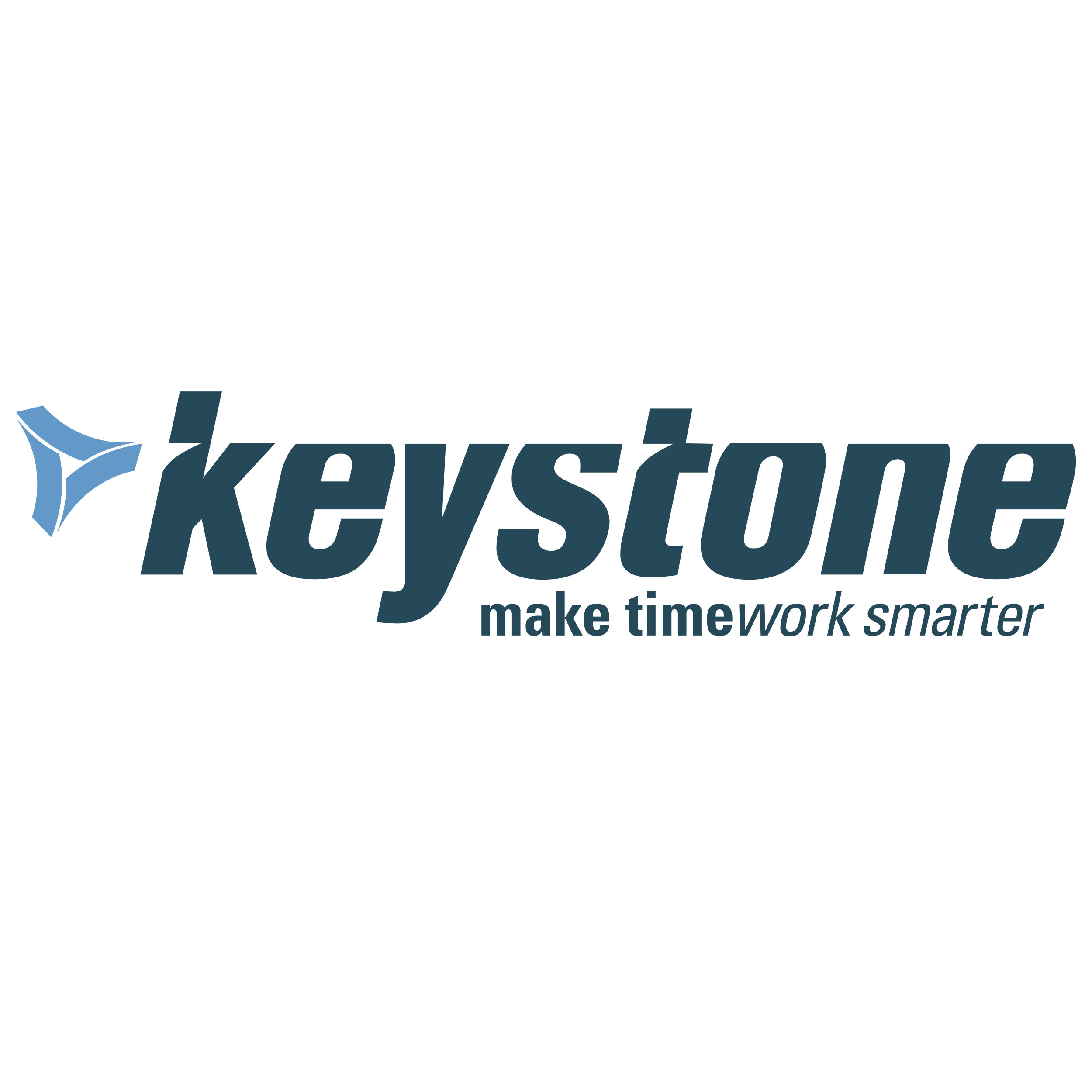 Keystone tech
