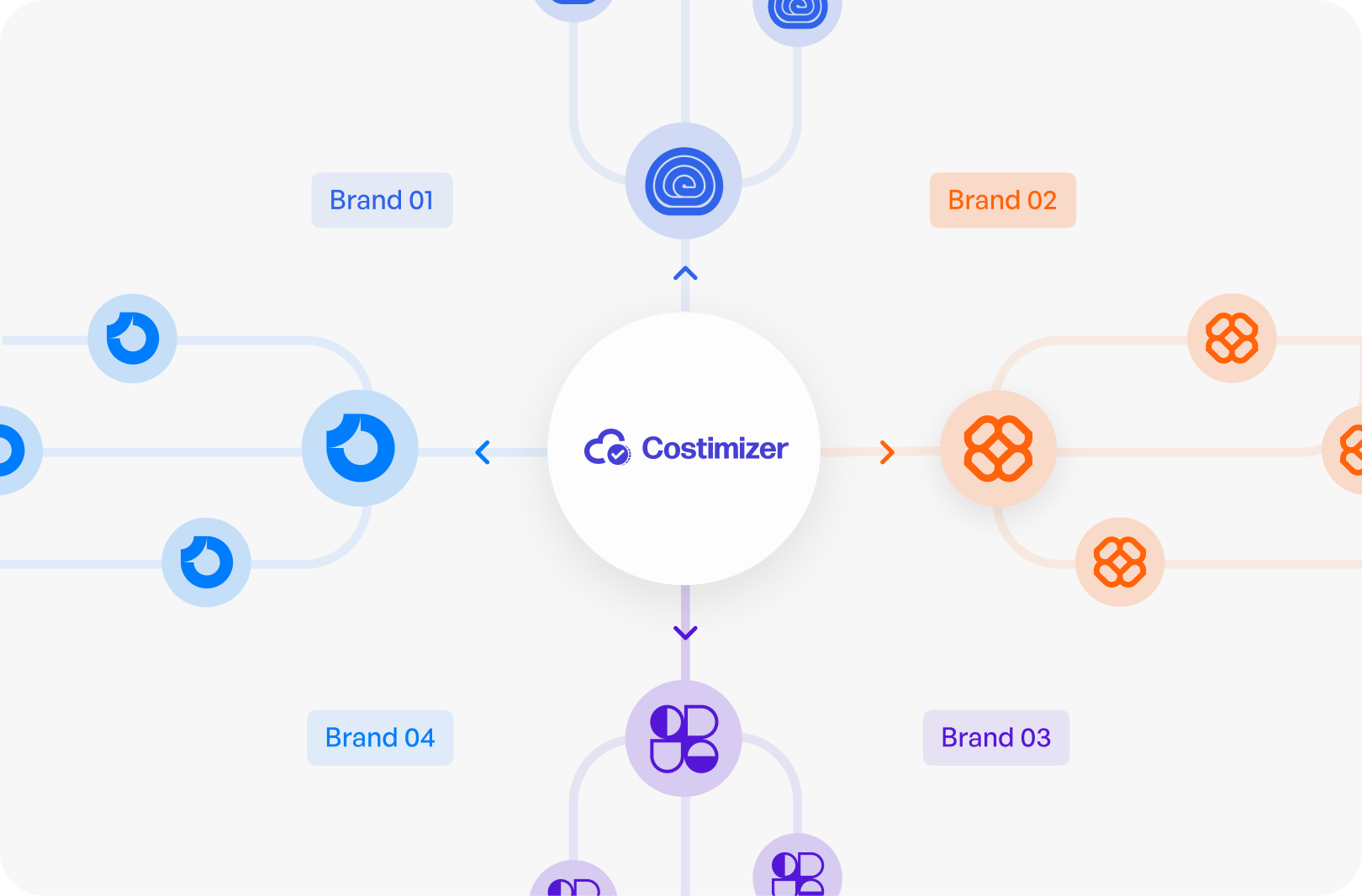 Boost your brand and attracting clients