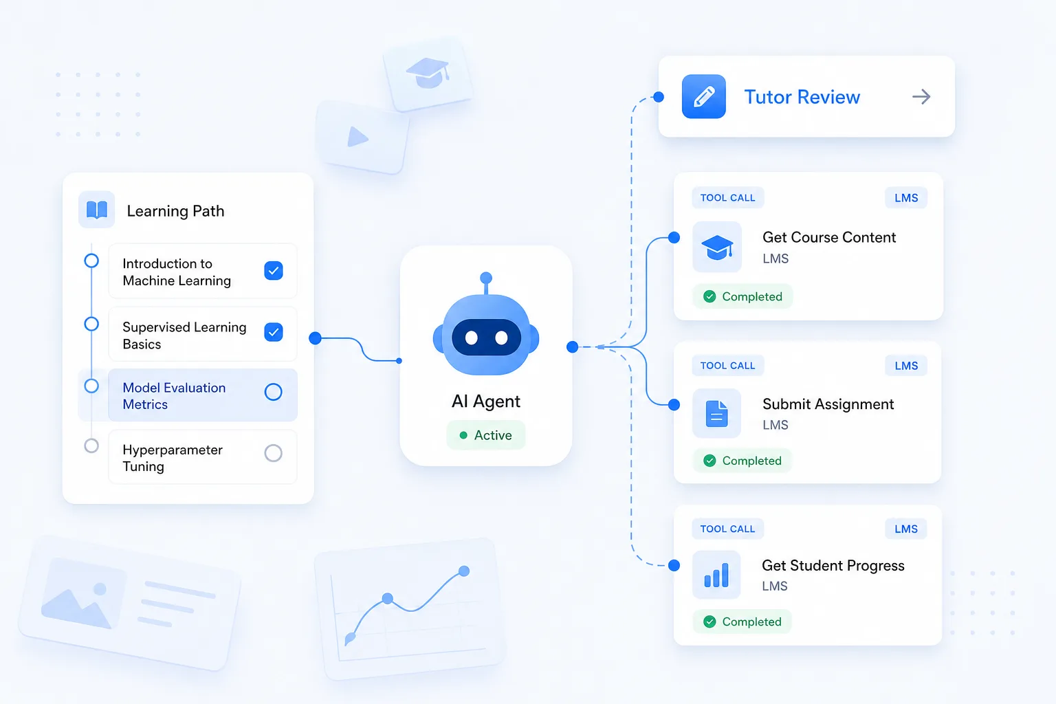 EdTech 02 ai agents