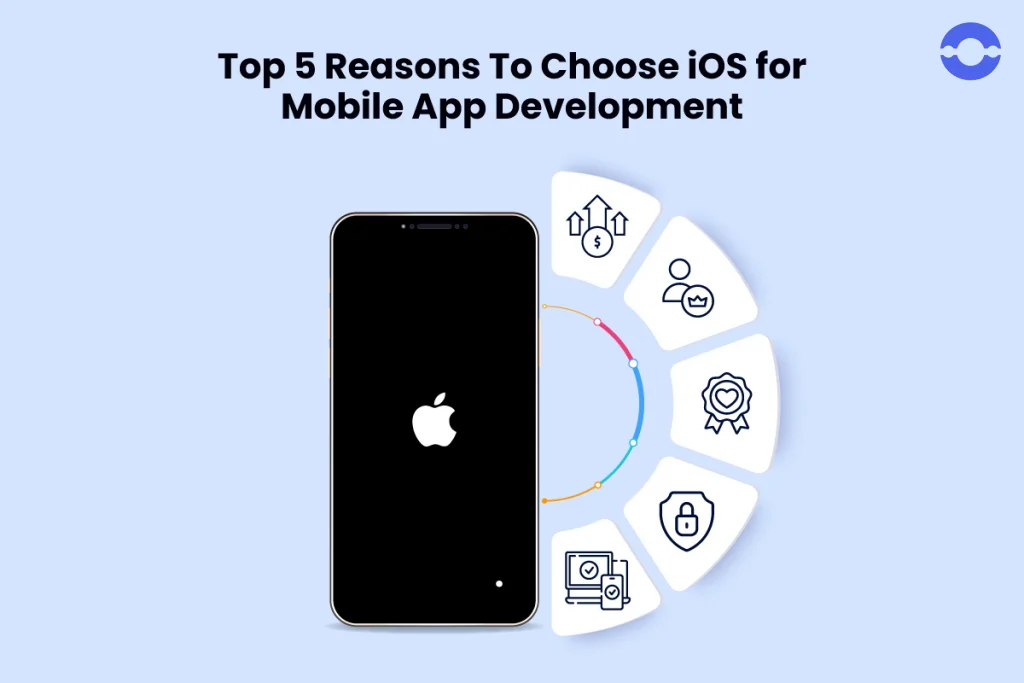 reason-to-choose-ios