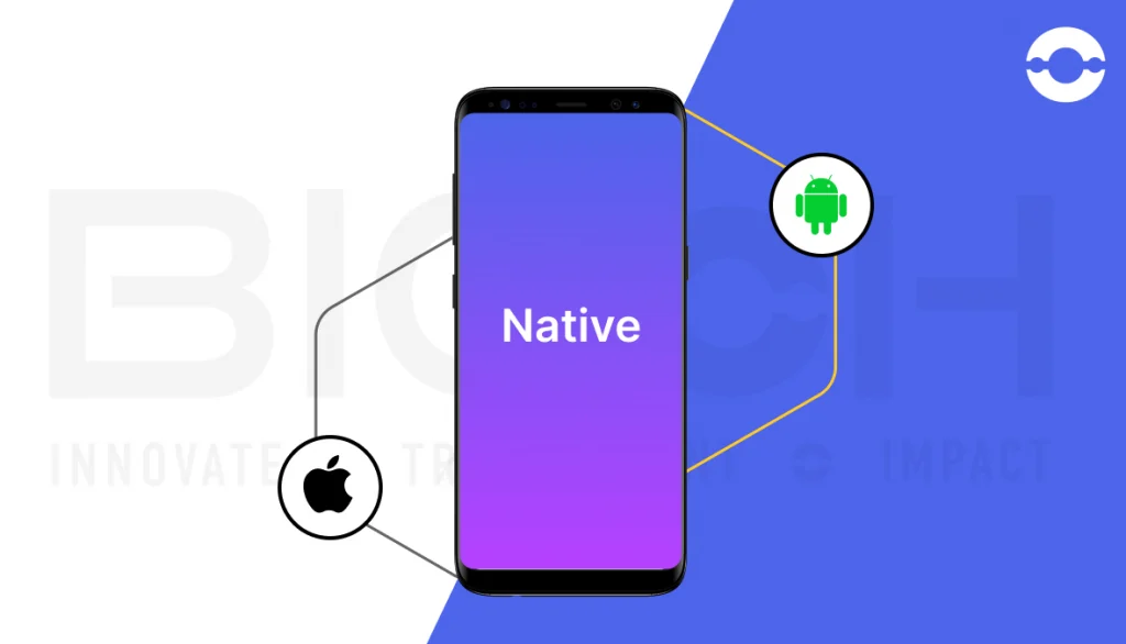 Native-Apps