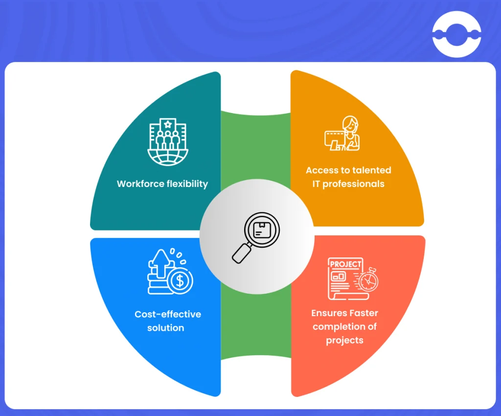 advantages-of-IT-staff-augmentation