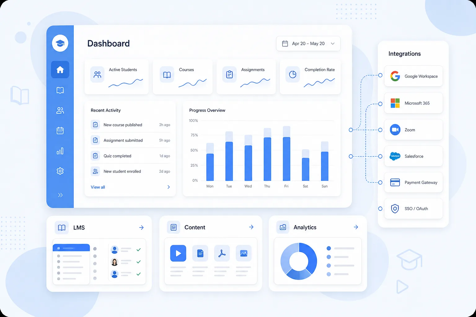 EdTech 02 software solution