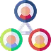 Icon representing Summarization and Clustering
