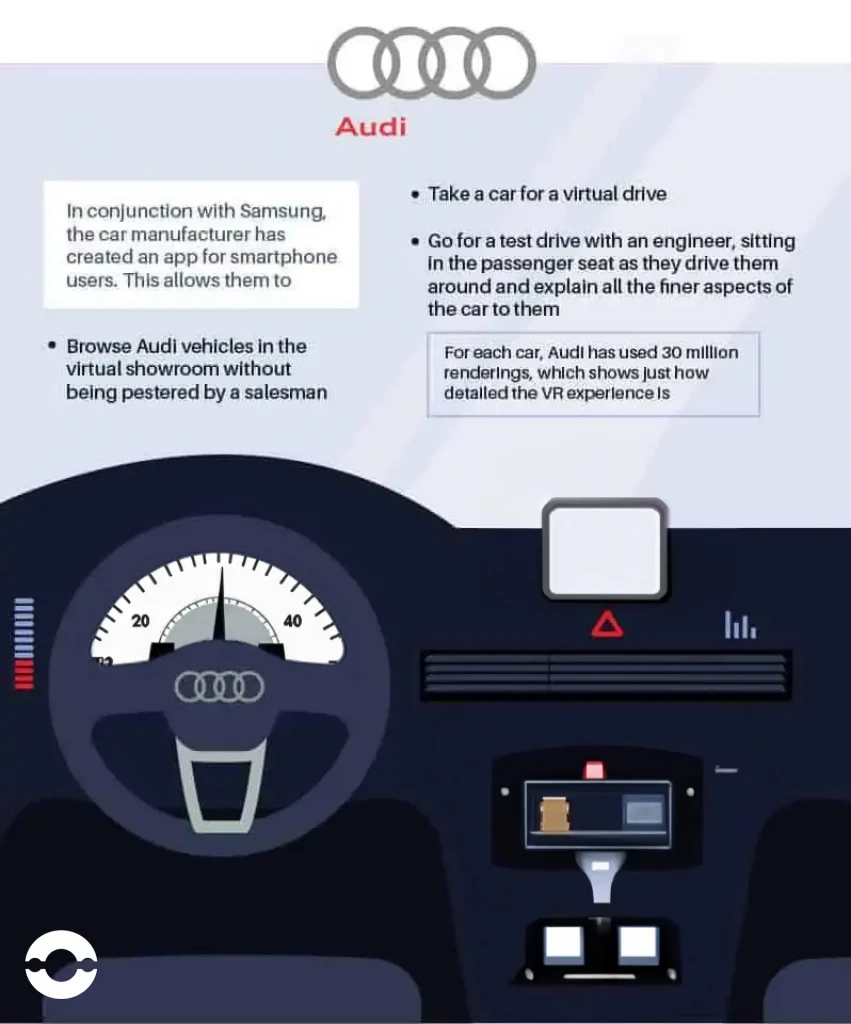 Audi-leveraged-the-Oculus-Rift-headset