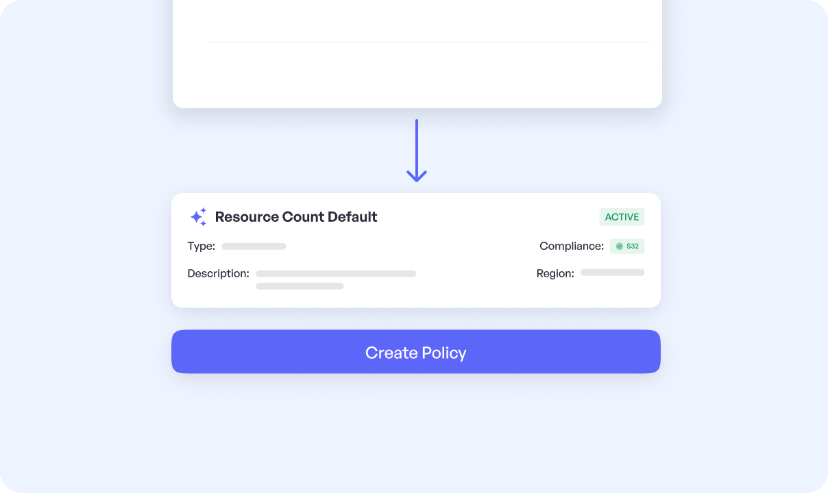 Create and Implement Your Own Tagging Policies