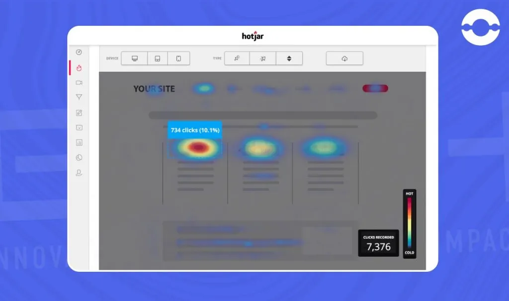 customer trends and actions