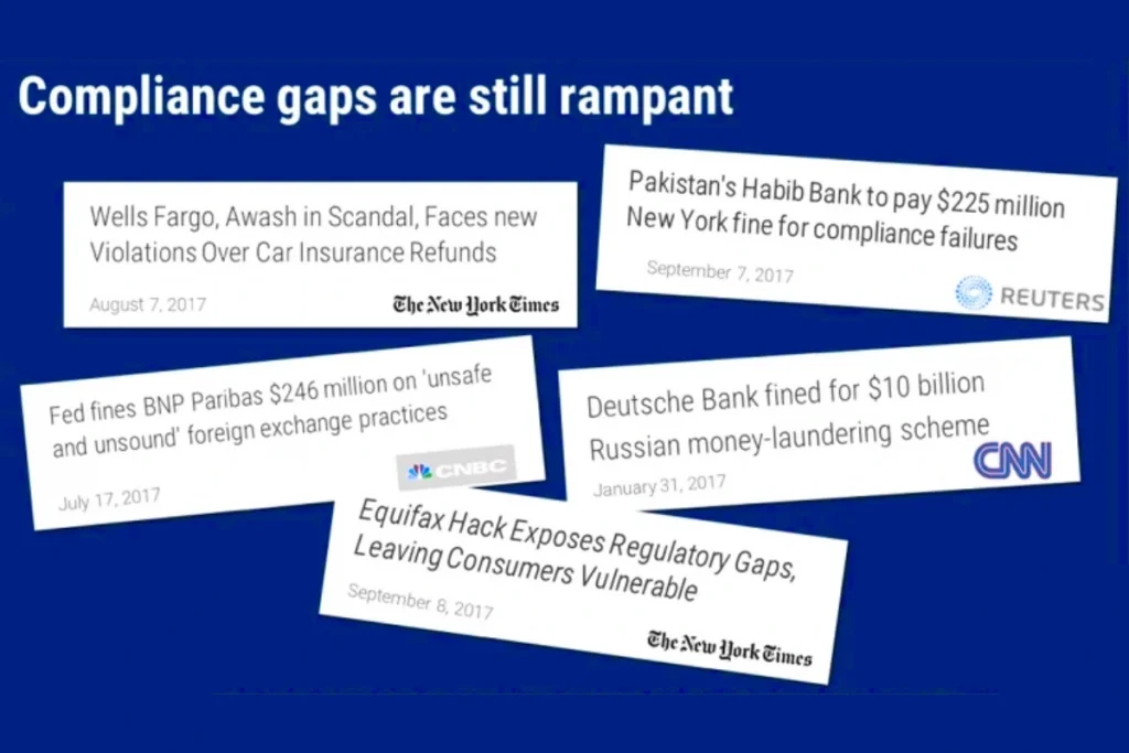 Compliance-gaps