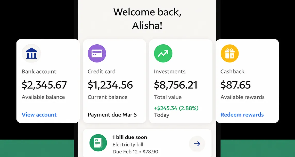 Secure eCommerce payment gateways