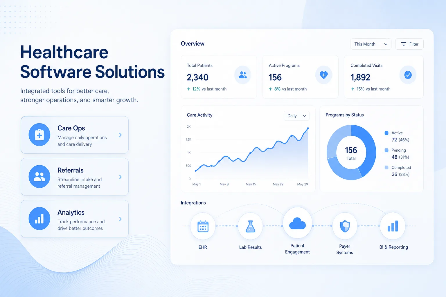 Healthcare 02 software solution