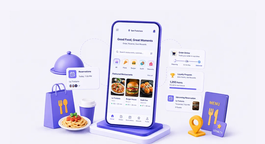 Restaurant App Development