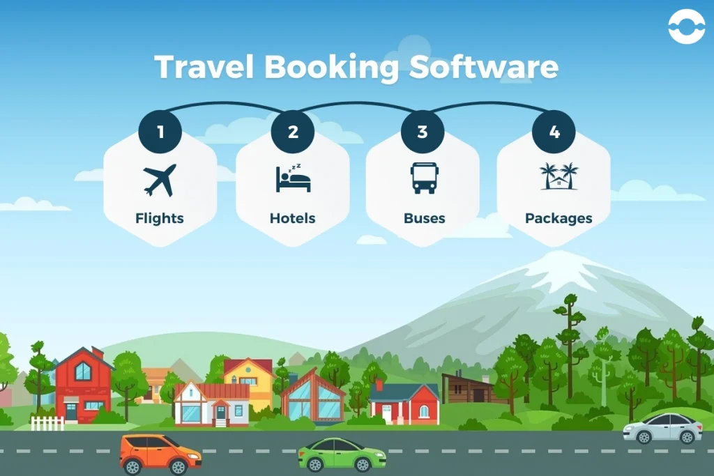 online-travel-booking-software