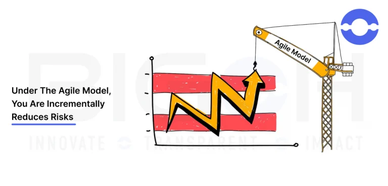 agile-model