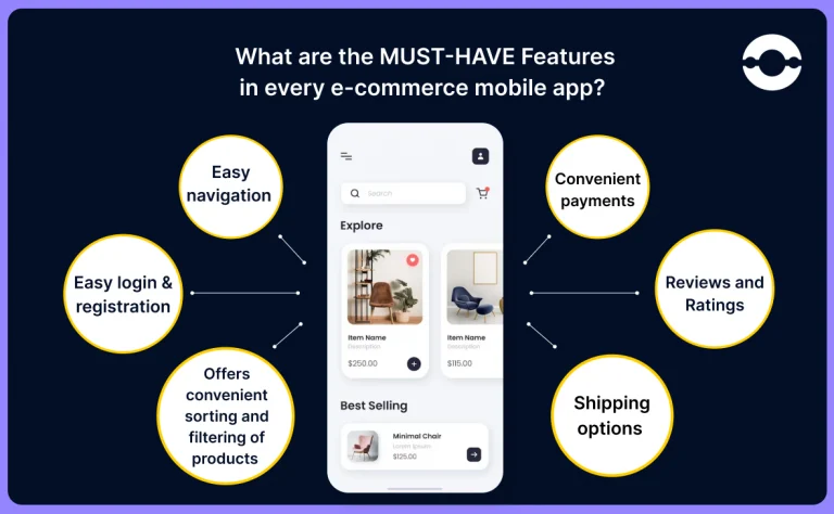 features-of-e-commerce-app