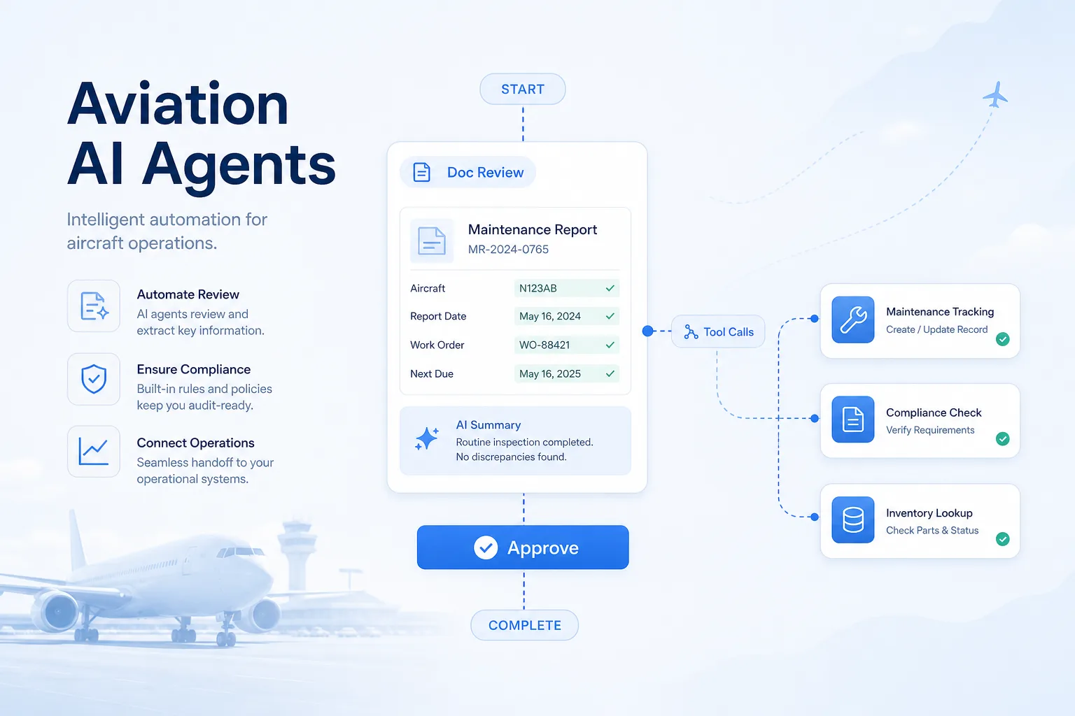 Aviation 02 ai agents