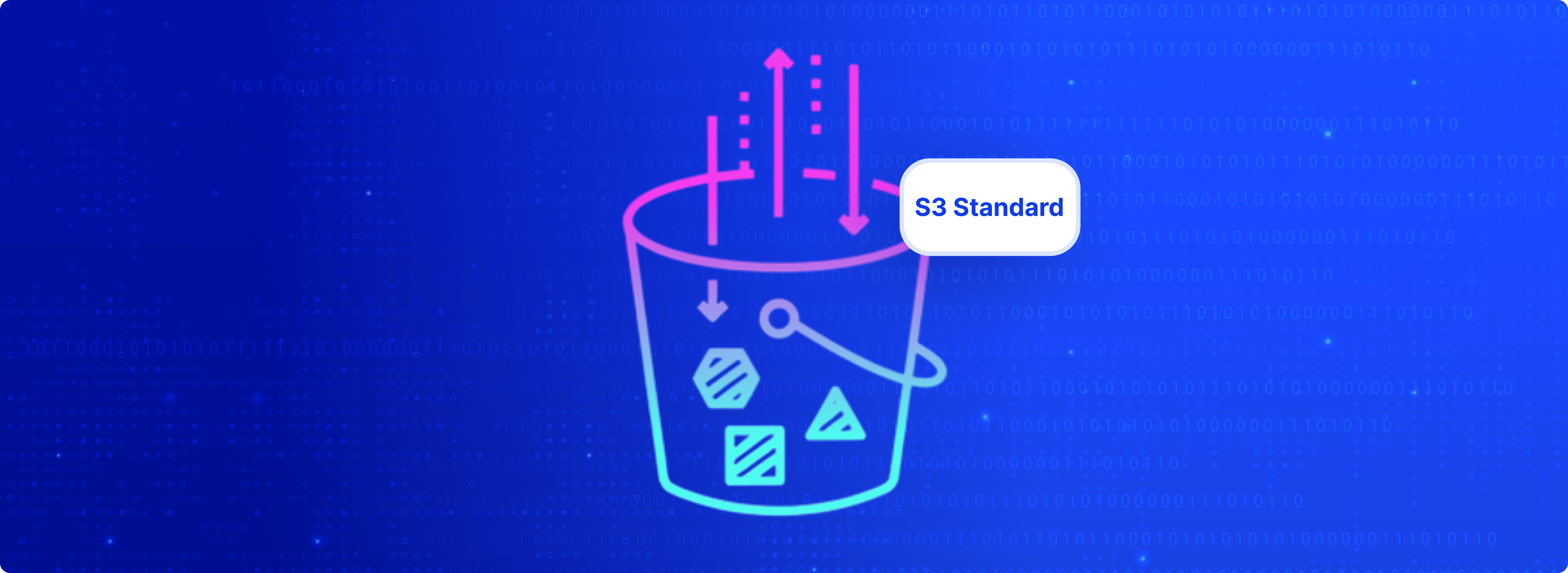 AWS S3 Standard Explained: Performance, Pricing, and Use Cases 
