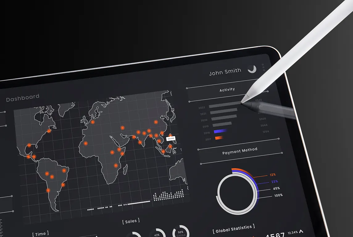 Travel Management Software Development