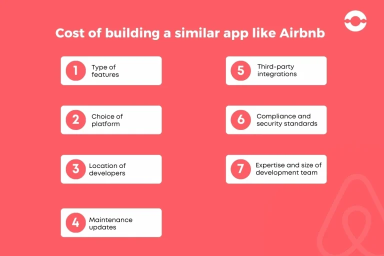 cost-of-building-app-like-airbnb