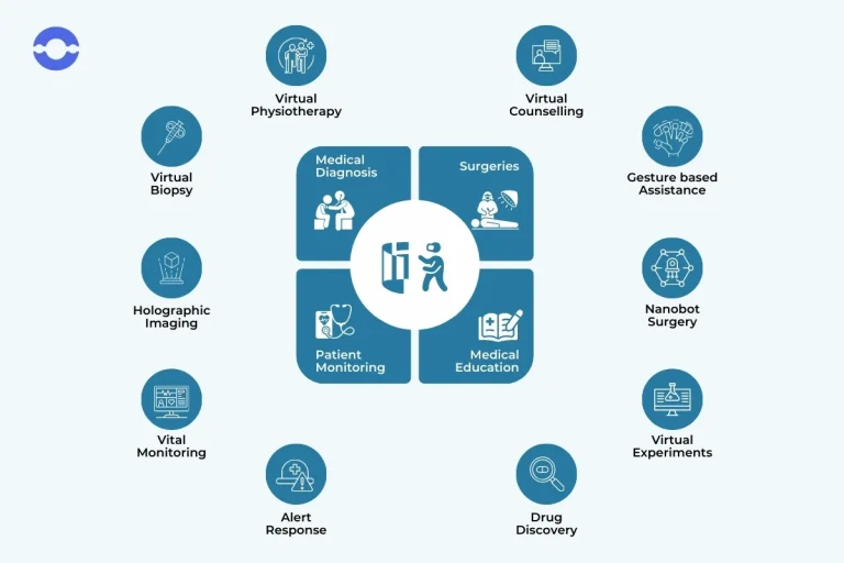 Metaverse-in-Healthcare