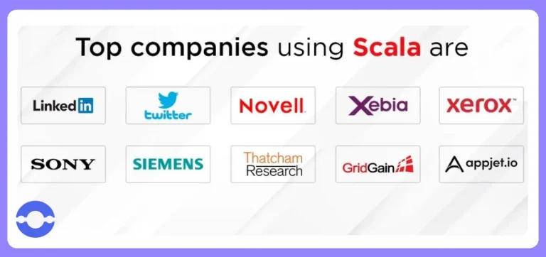 brands-that-use-scala