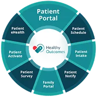 patient portal logo