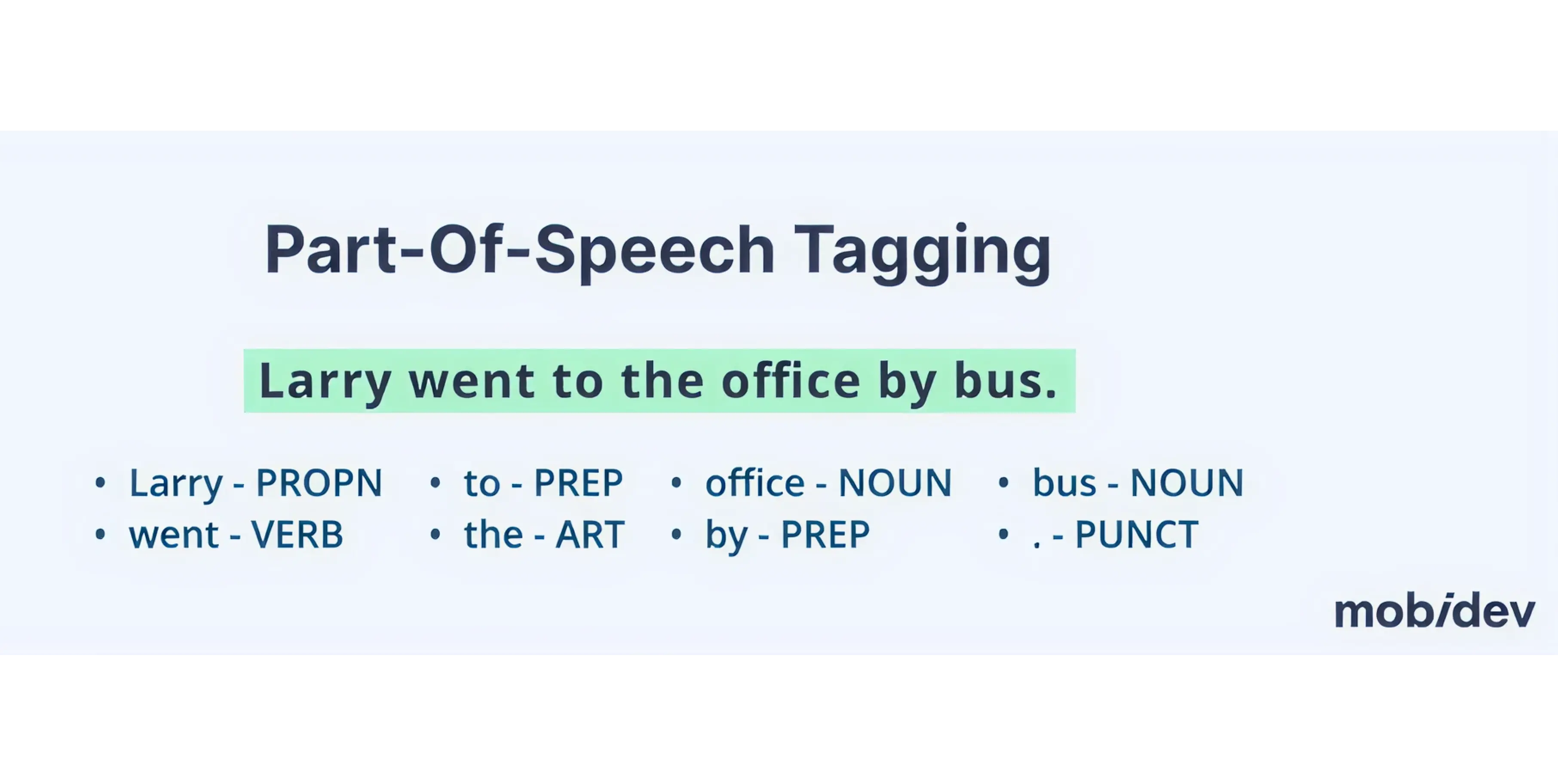 Part of Speech Tagging