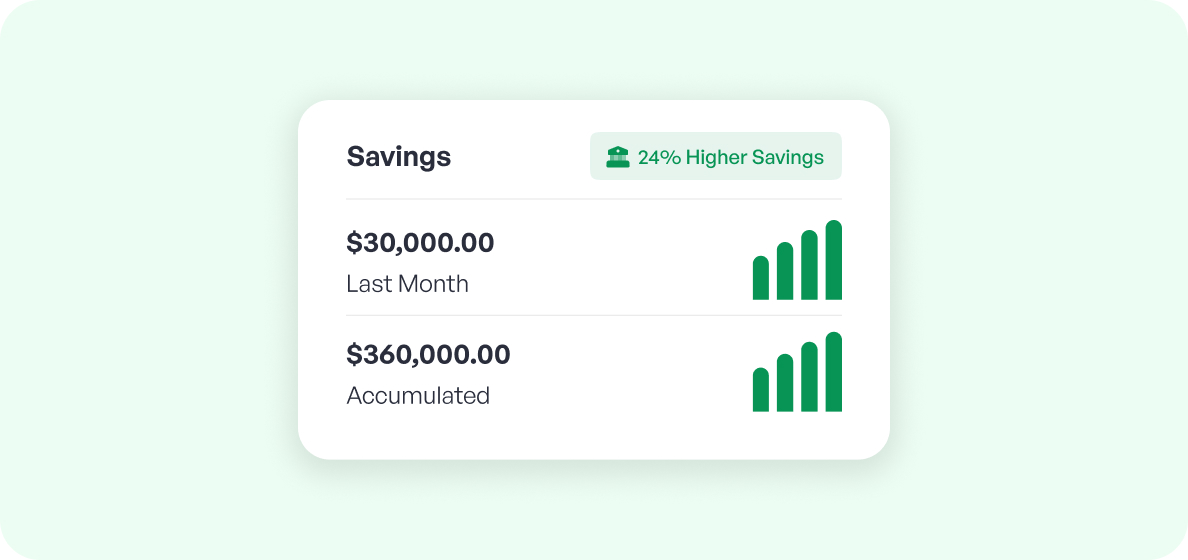 Savings