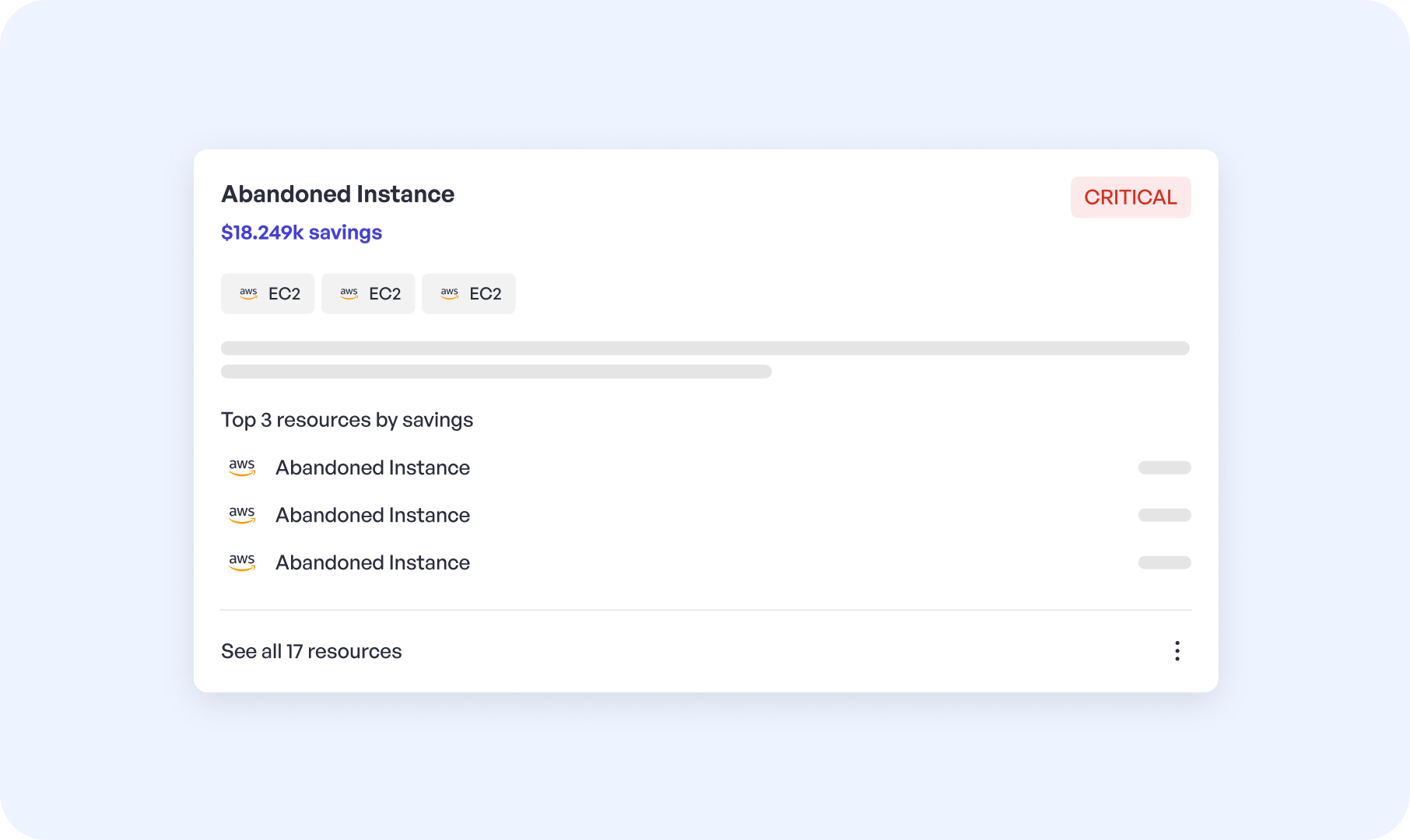 UnUtilized