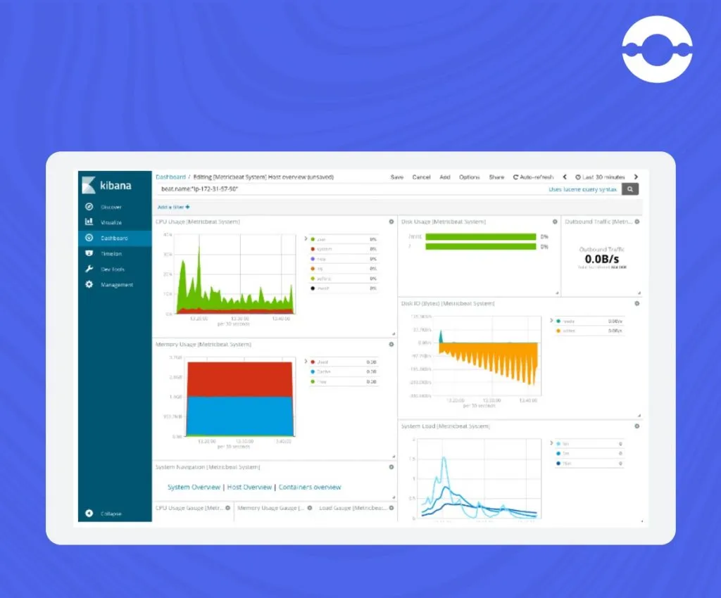 what is kibana