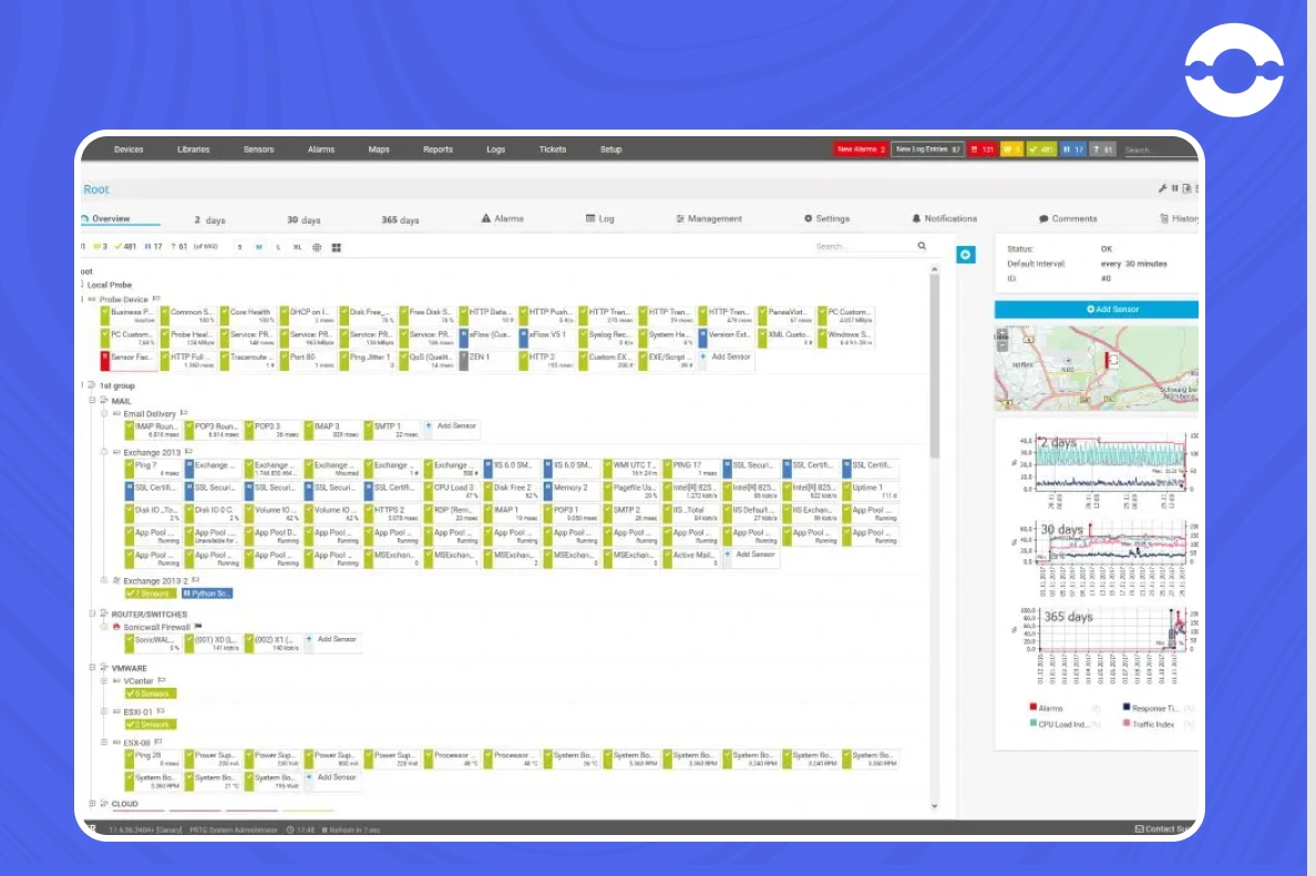 Paessler PRTG Network Monitoring