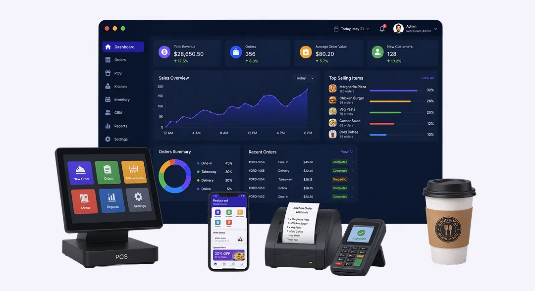 Restaurant Management Software