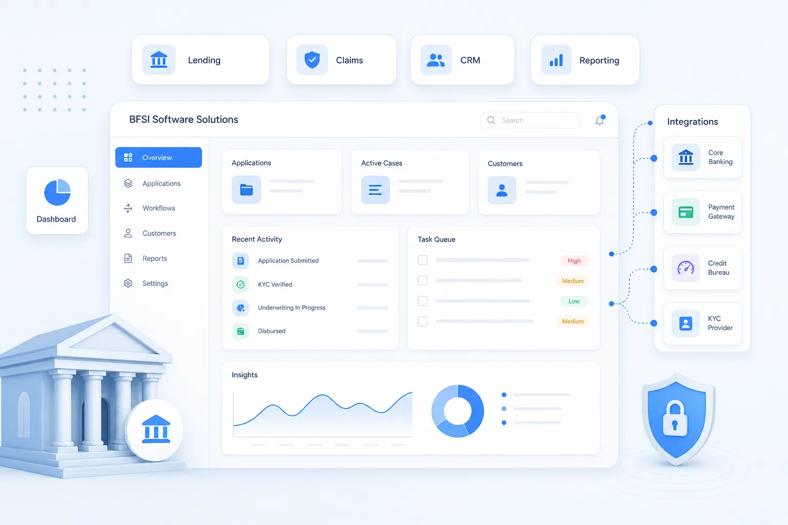 BFSI Software Solutions