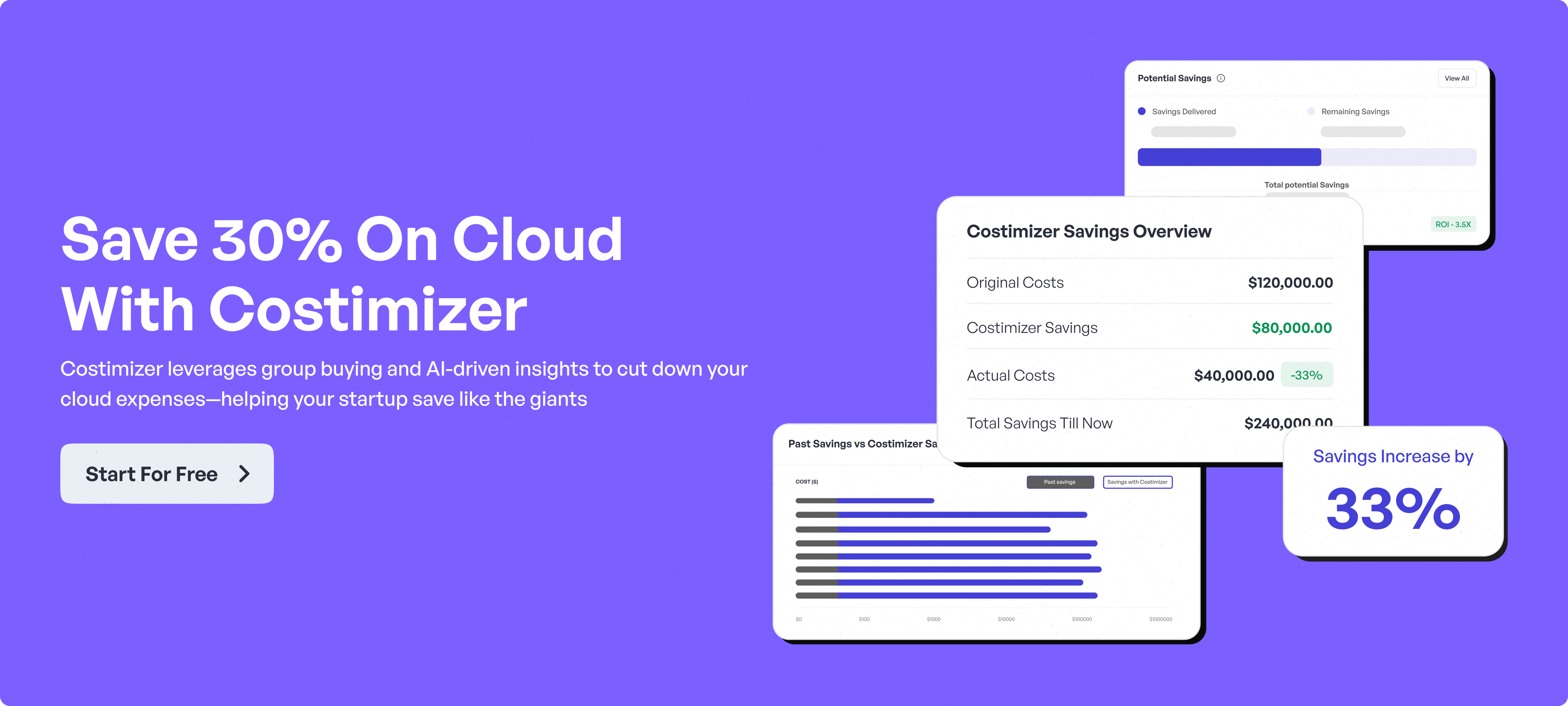 Costimizer-saving