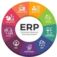 ERP / ledger APIs logo