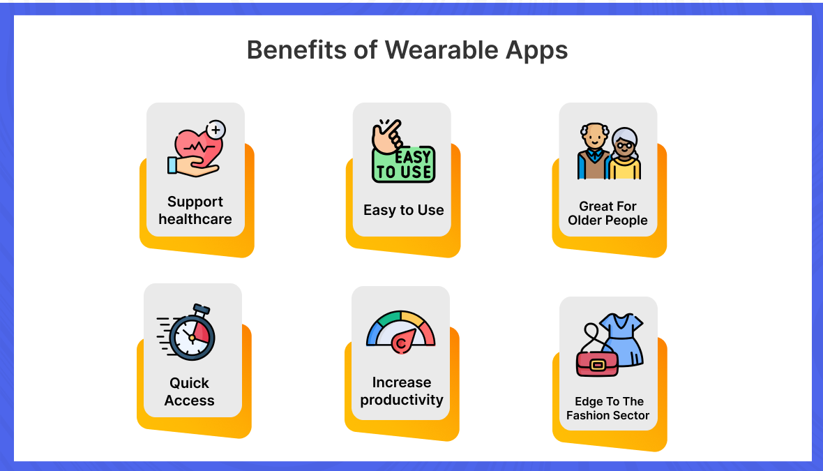 benefits of wearable app development