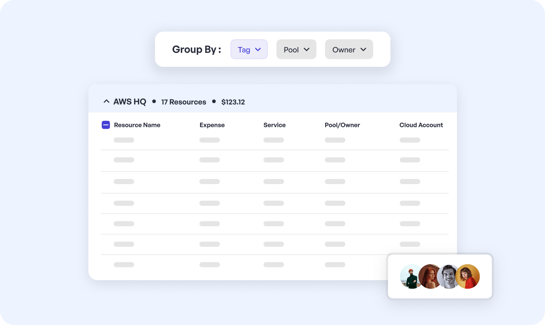 Group