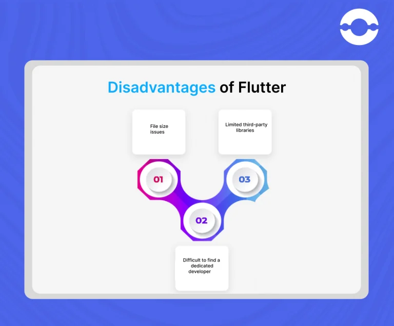 disadvantages-of-flutter