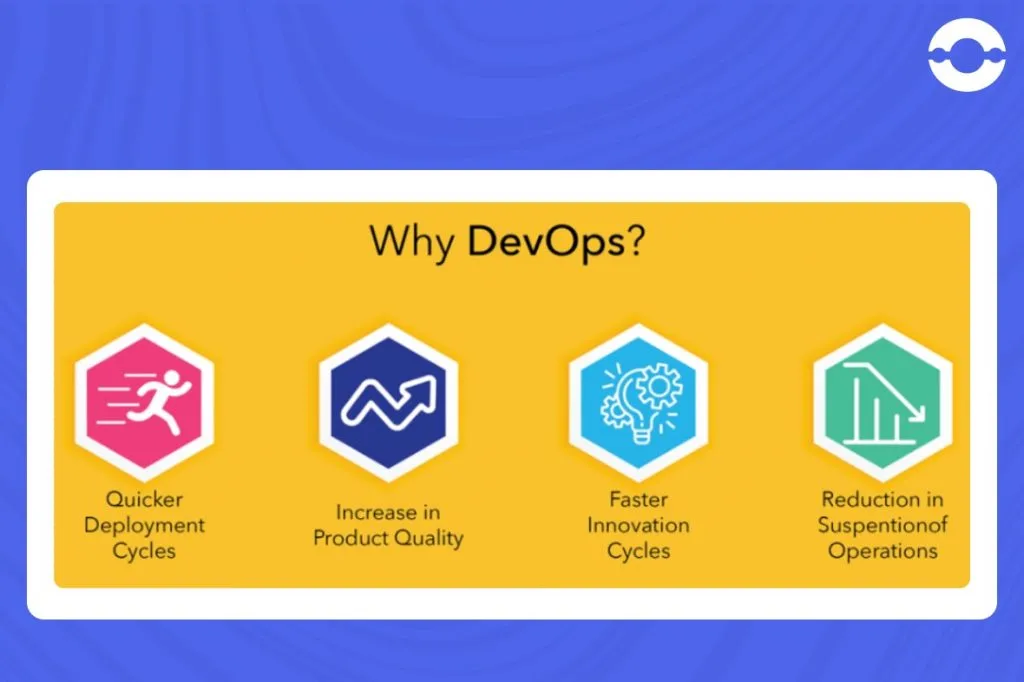 why-devOps