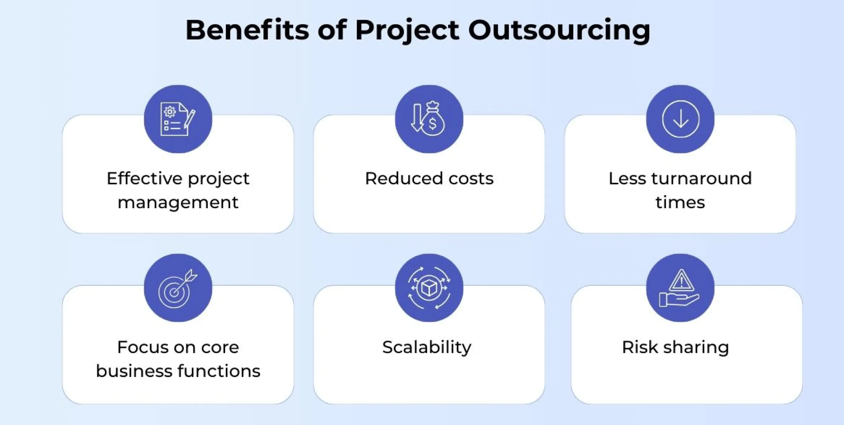 Key benefits of project outsourcing for businesses