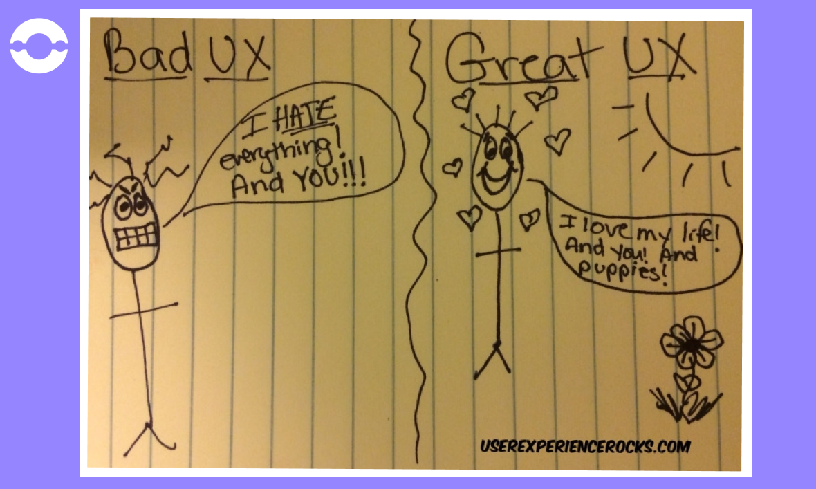 what is ux