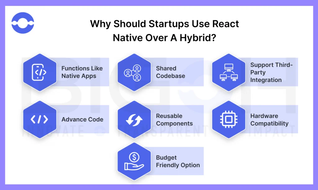 why should startup use react native over a hybrid