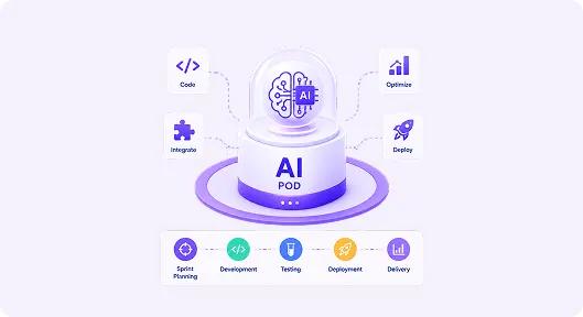 AI Engagement Models