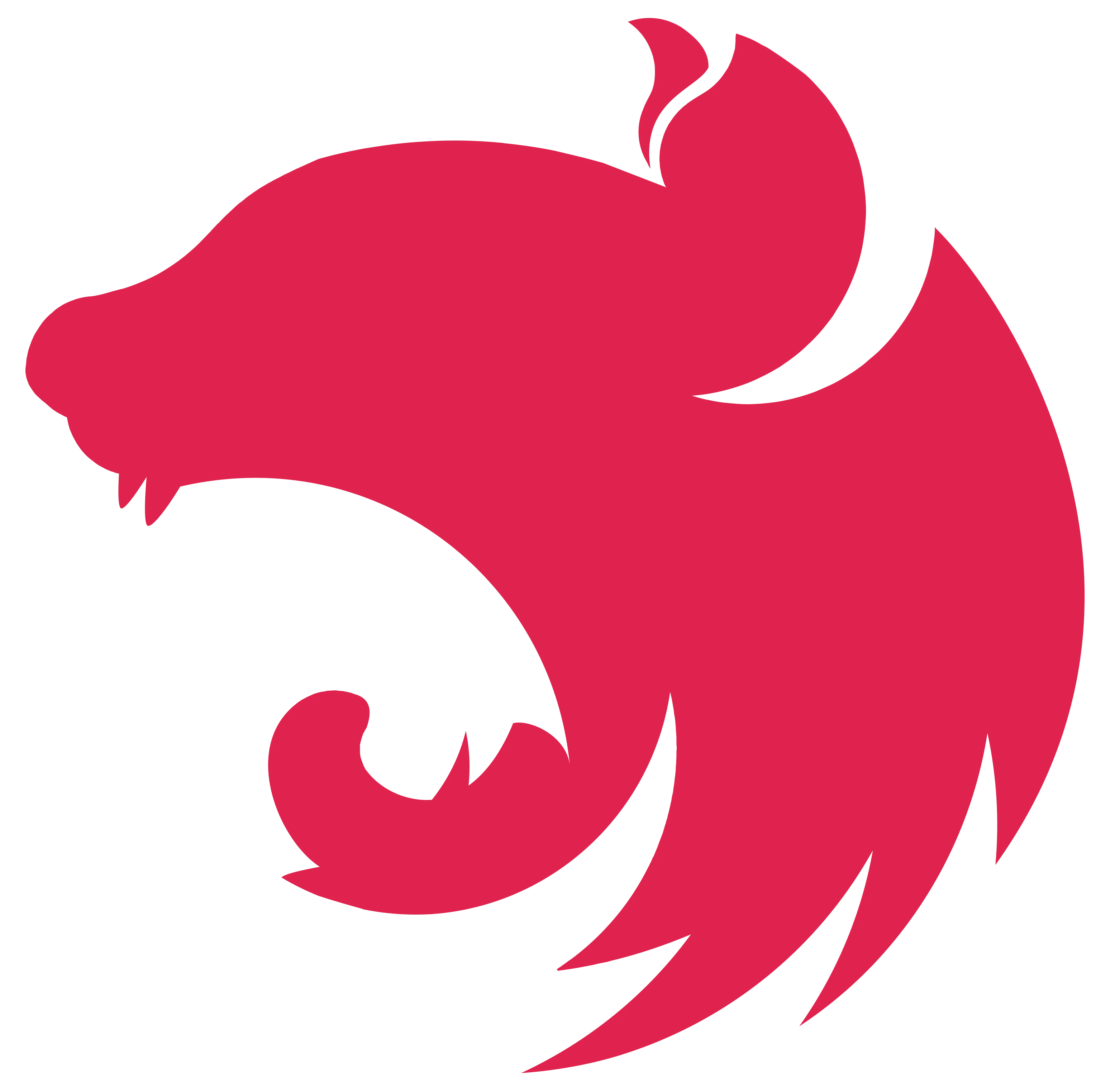 Nest JS