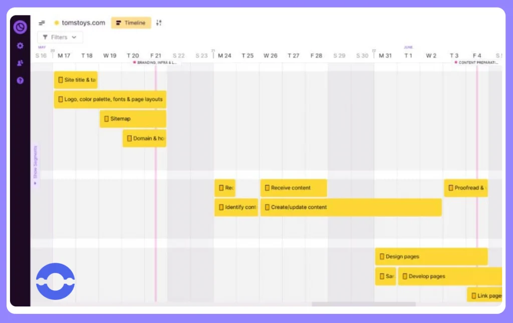 Outline-Your-Project-Requirements